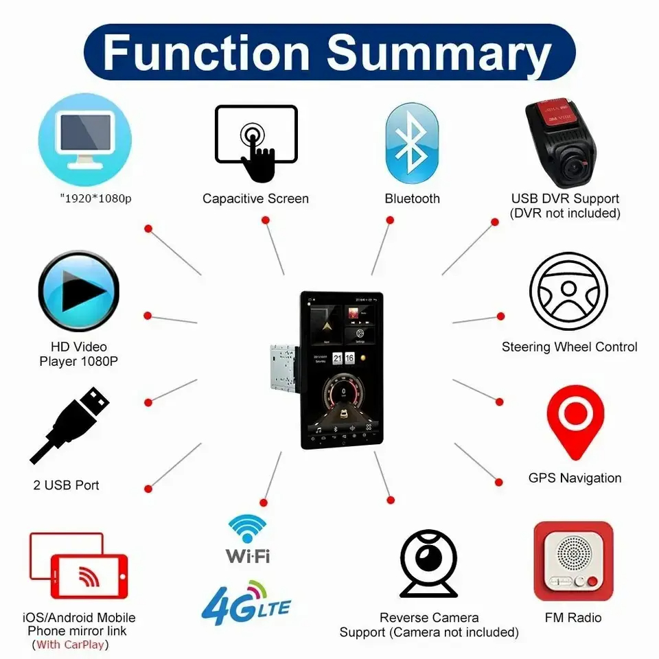 Reprodutor multimídia para carro de 13 polegadas, 2 + 32 GB, reprodutor de rádio Android, resolução 2000 * 1200, áudio para carro com função de tela dividida